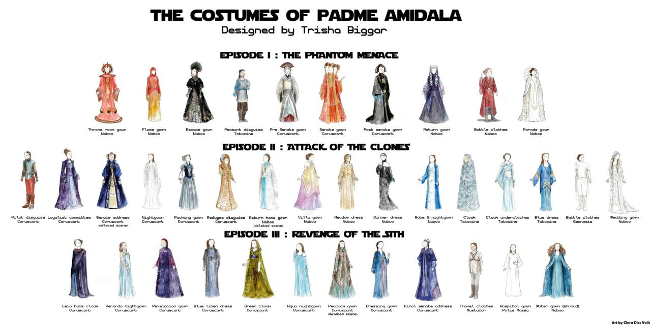 Padme's wedding dress