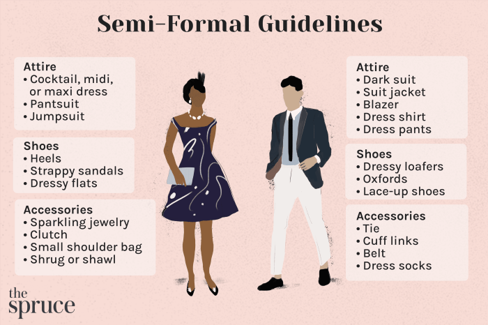 Dress code for weddings